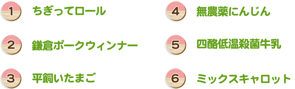 ちぎってロール鎌倉ポークウィンナー平飼いたまご無農薬にんじん四酪低温殺菌牛乳ミックスキャロット