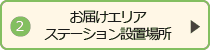 ステーション場所・時間