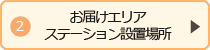 ステーション場所・時間